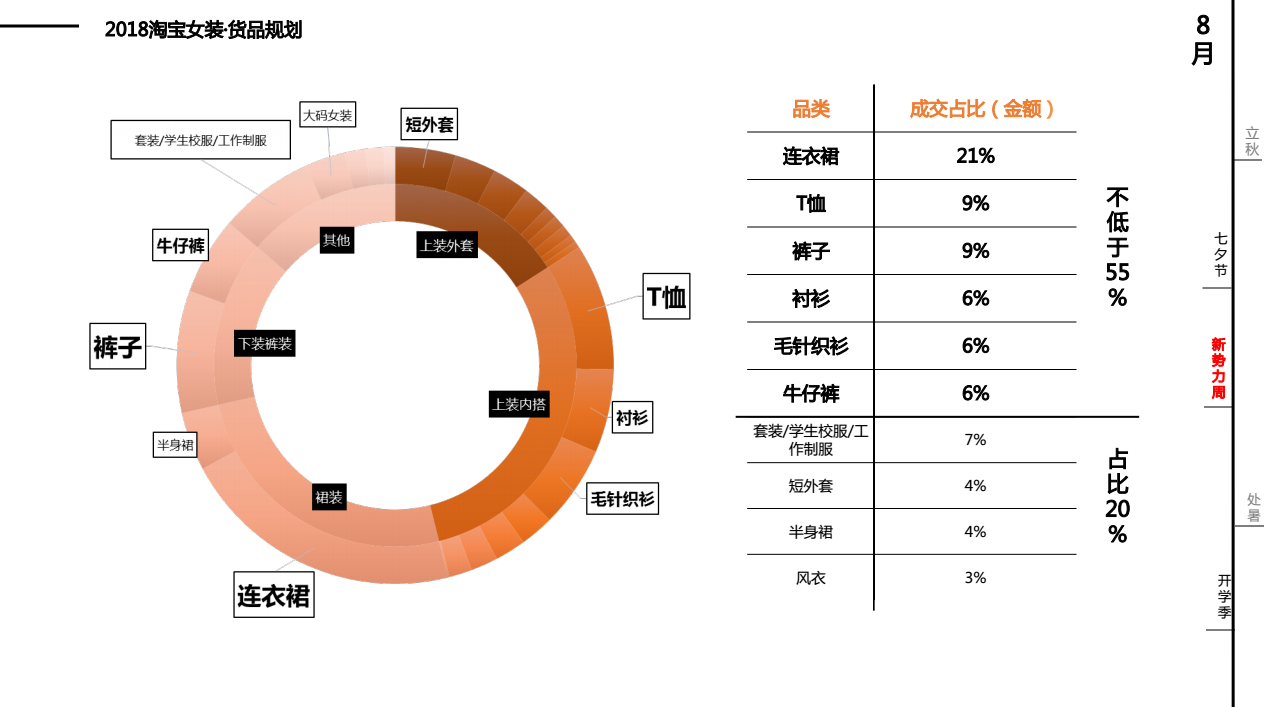 小鹿推广,竞价软件,SEM营销