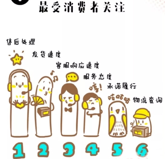 小鹿推广,竞价软件,SEM营销