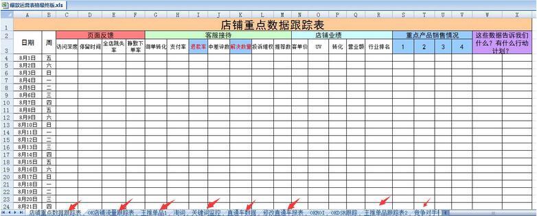 小鹿推广,竞价软件,SEM营销