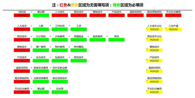 小鹿推广,竞价软件,SEM营销
