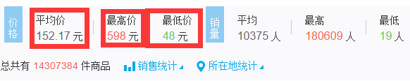 小鹿推广,竞价软件,SEM营销