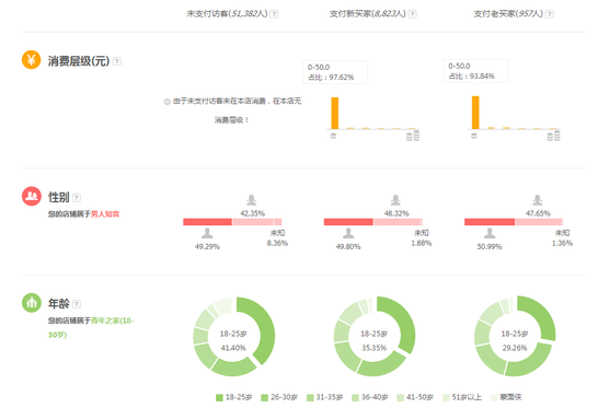 小鹿推广,竞价软件,SEM营销