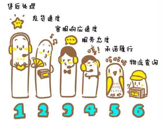 小鹿推广,竞价软件,SEM营销