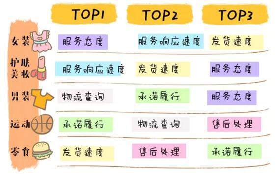 小鹿推广,竞价软件,SEM营销