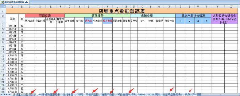 小鹿推广,竞价软件,SEM营销