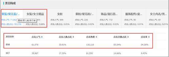 小鹿推广,竞价软件,SEM营销