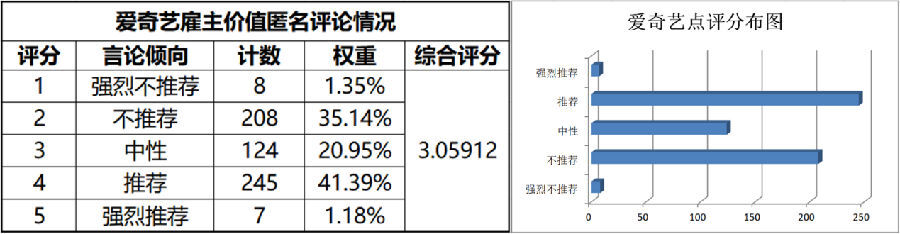 小鹿推广,竞价软件,SEM营销
