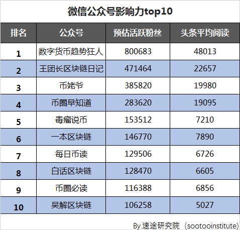 小鹿推广,竞价软件,SEM营销