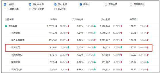 小鹿推广,竞价软件,SEM营销