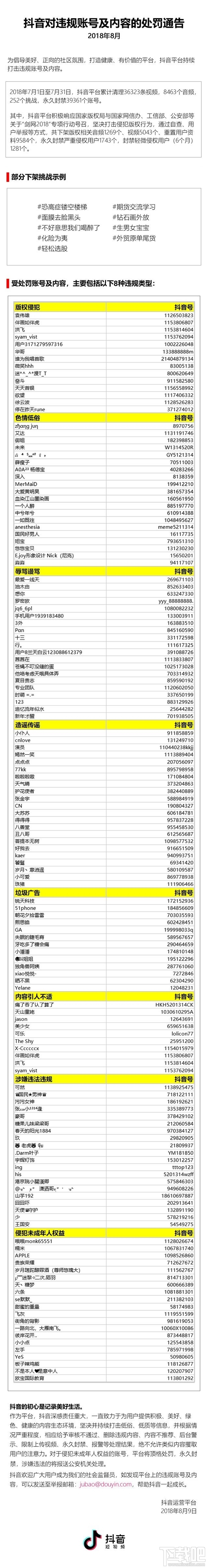 小鹿推广,竞价软件,SEM营销