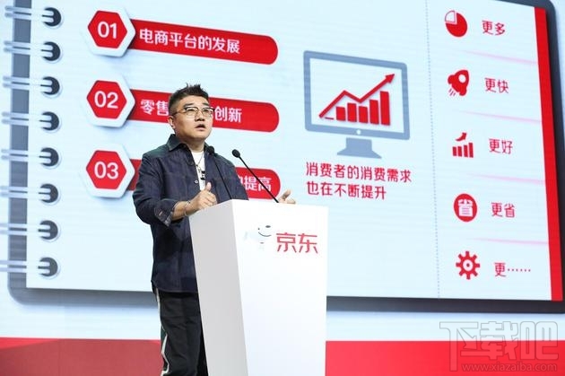 小鹿推广,竞价软件,SEM营销