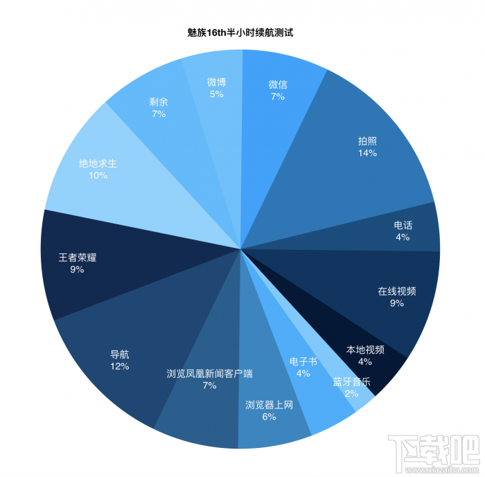 小鹿推广,竞价软件,SEM营销
