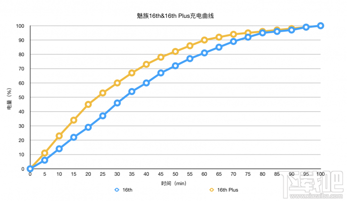 小鹿推广,竞价软件,SEM营销