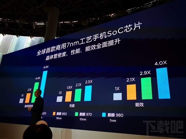 小鹿推广,竞价软件,SEM营销