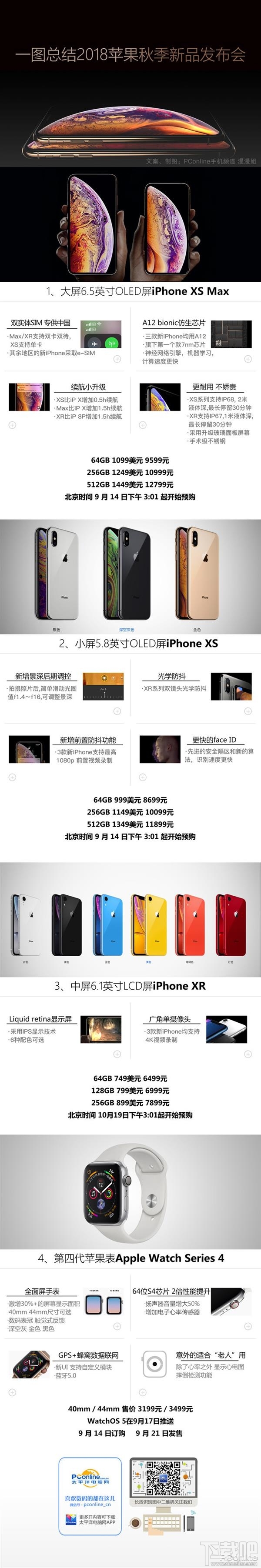小鹿推广,竞价软件,SEM营销