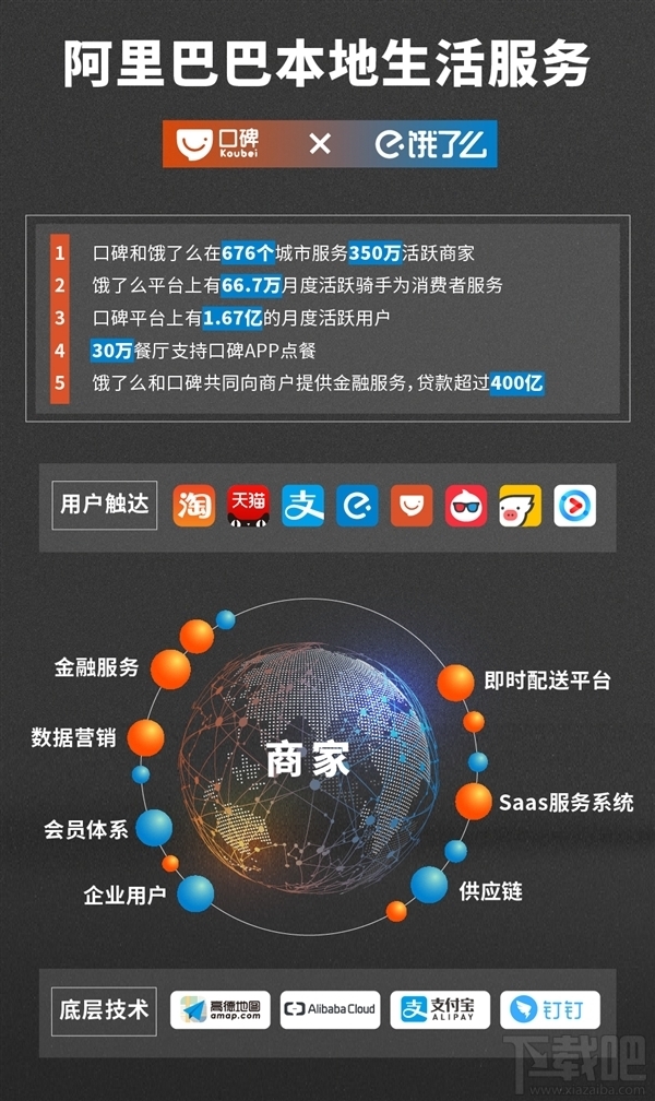 小鹿推广,竞价软件,SEM营销