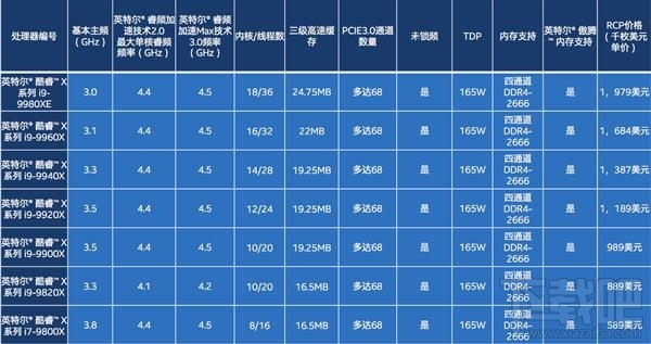 小鹿推广,竞价软件,SEM营销