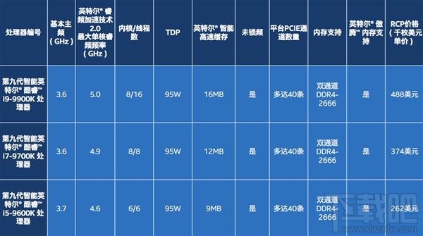 小鹿推广,竞价软件,SEM营销