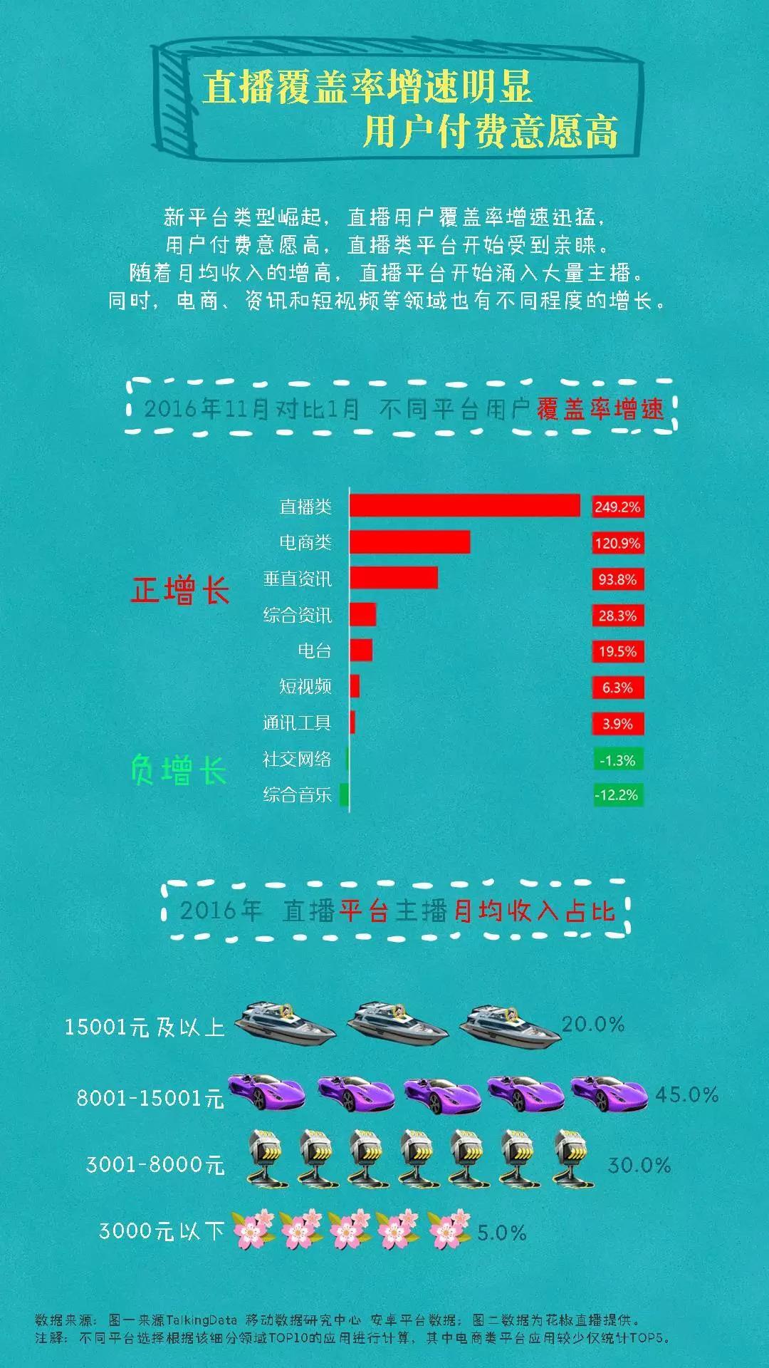 小鹿推广,竞价软件,SEM营销