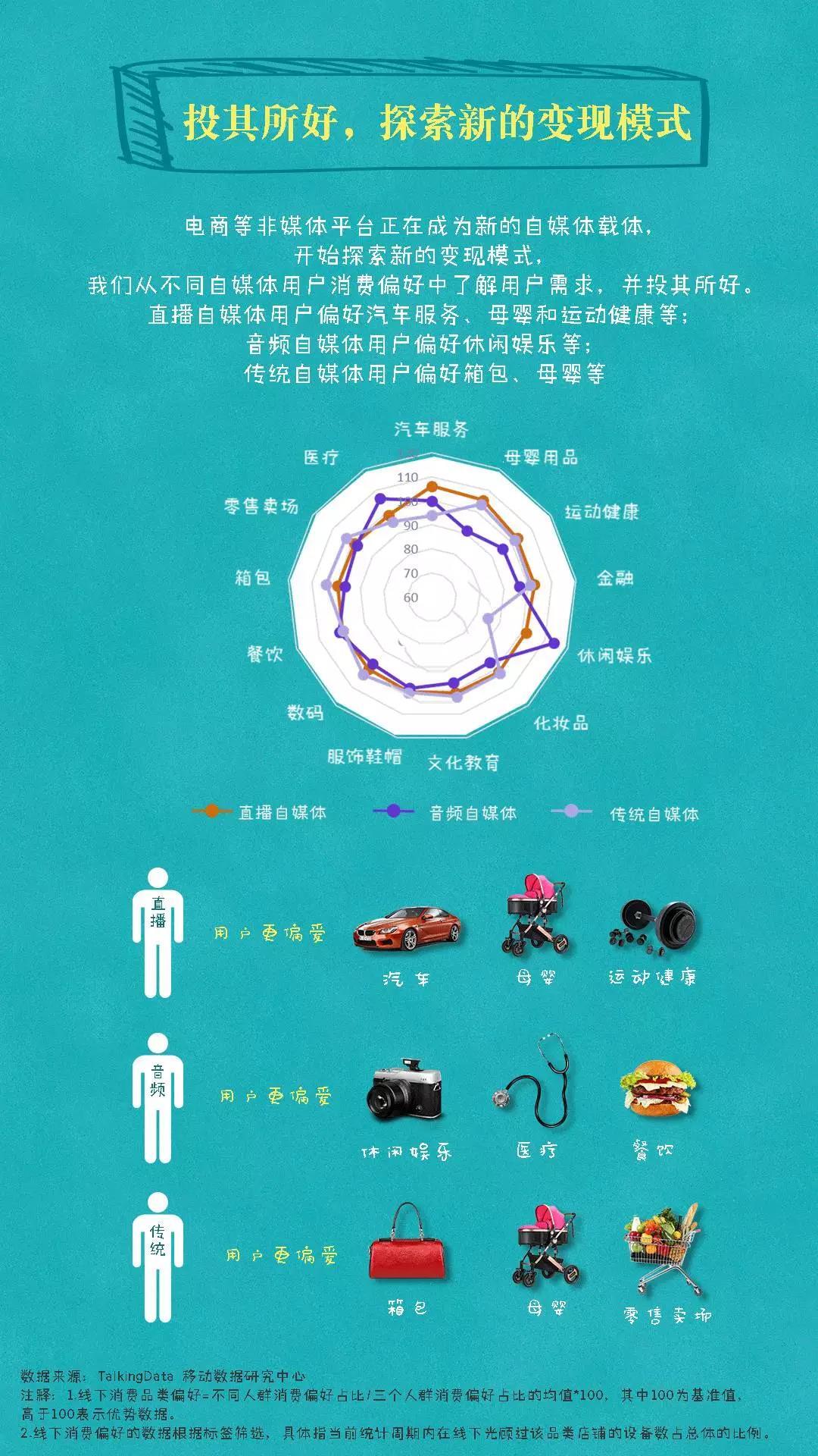 小鹿推广,竞价软件,SEM营销