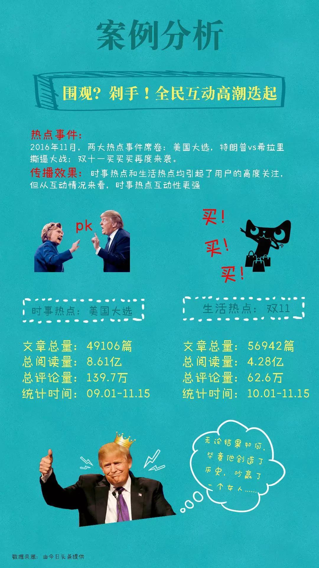 小鹿推广,竞价软件,SEM营销