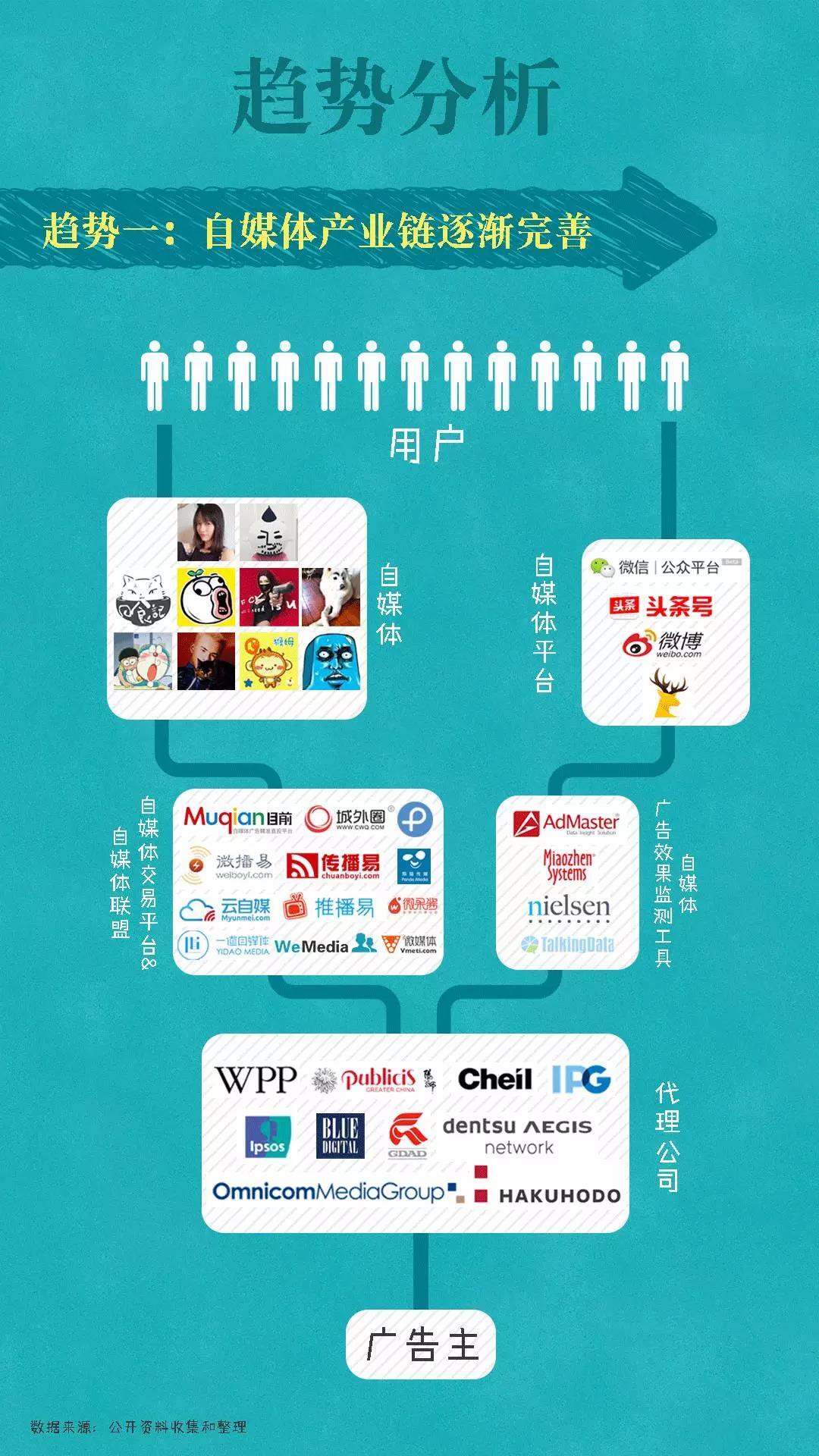 小鹿推广,竞价软件,SEM营销