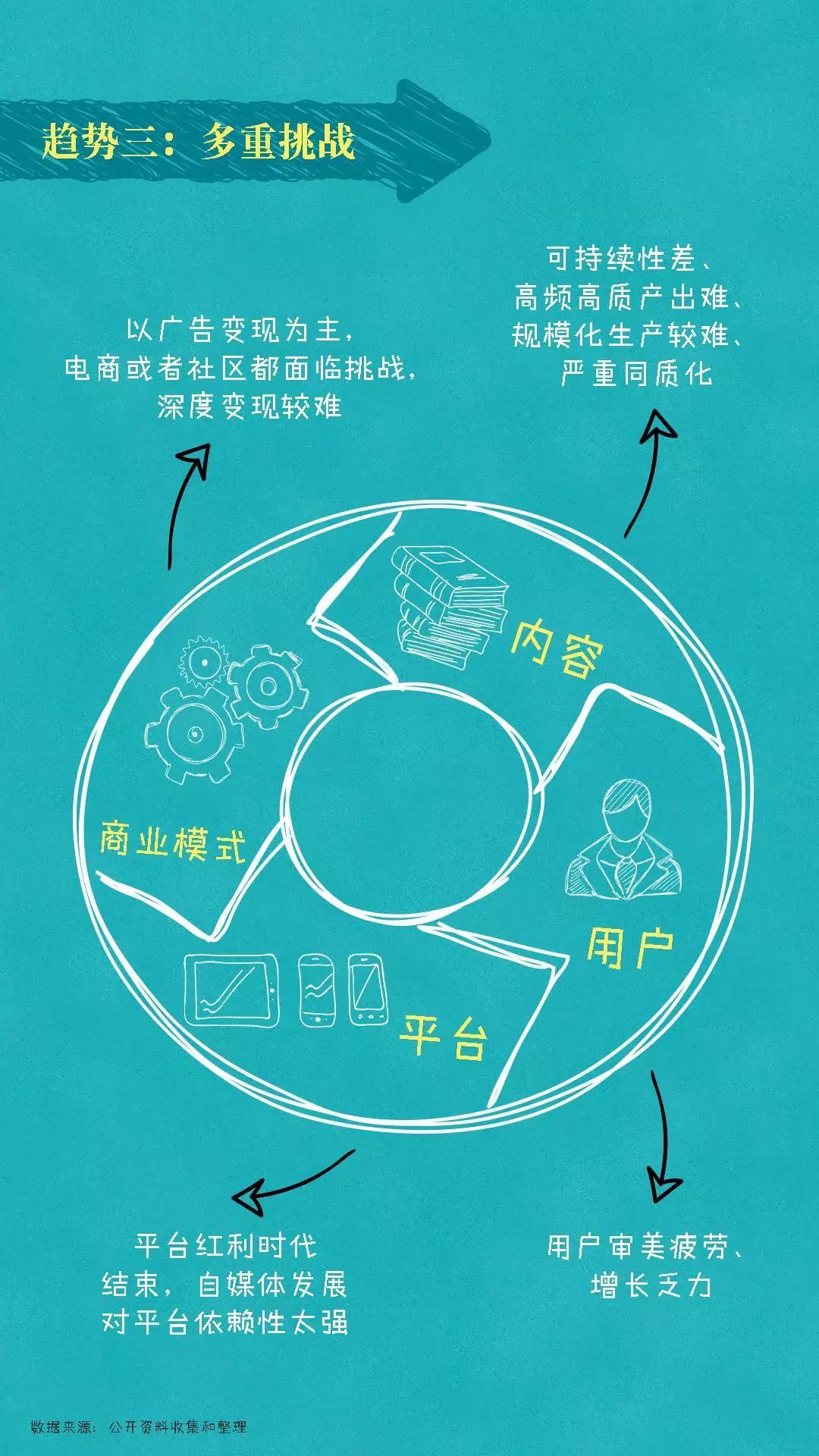 小鹿推广,竞价软件,SEM营销