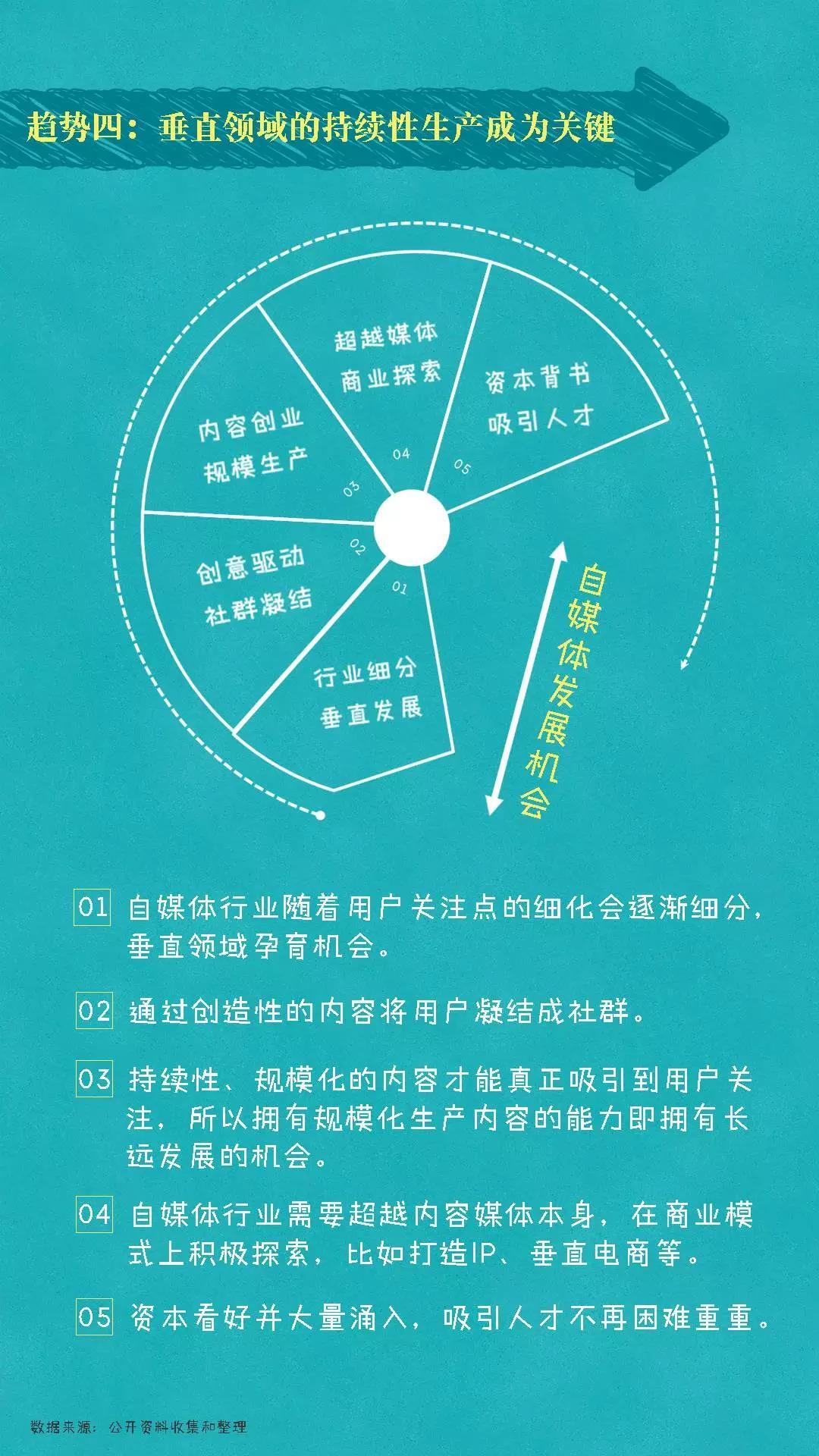 小鹿推广,竞价软件,SEM营销