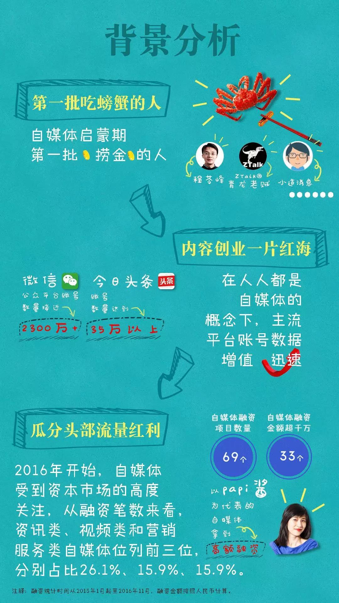小鹿推广,竞价软件,SEM营销