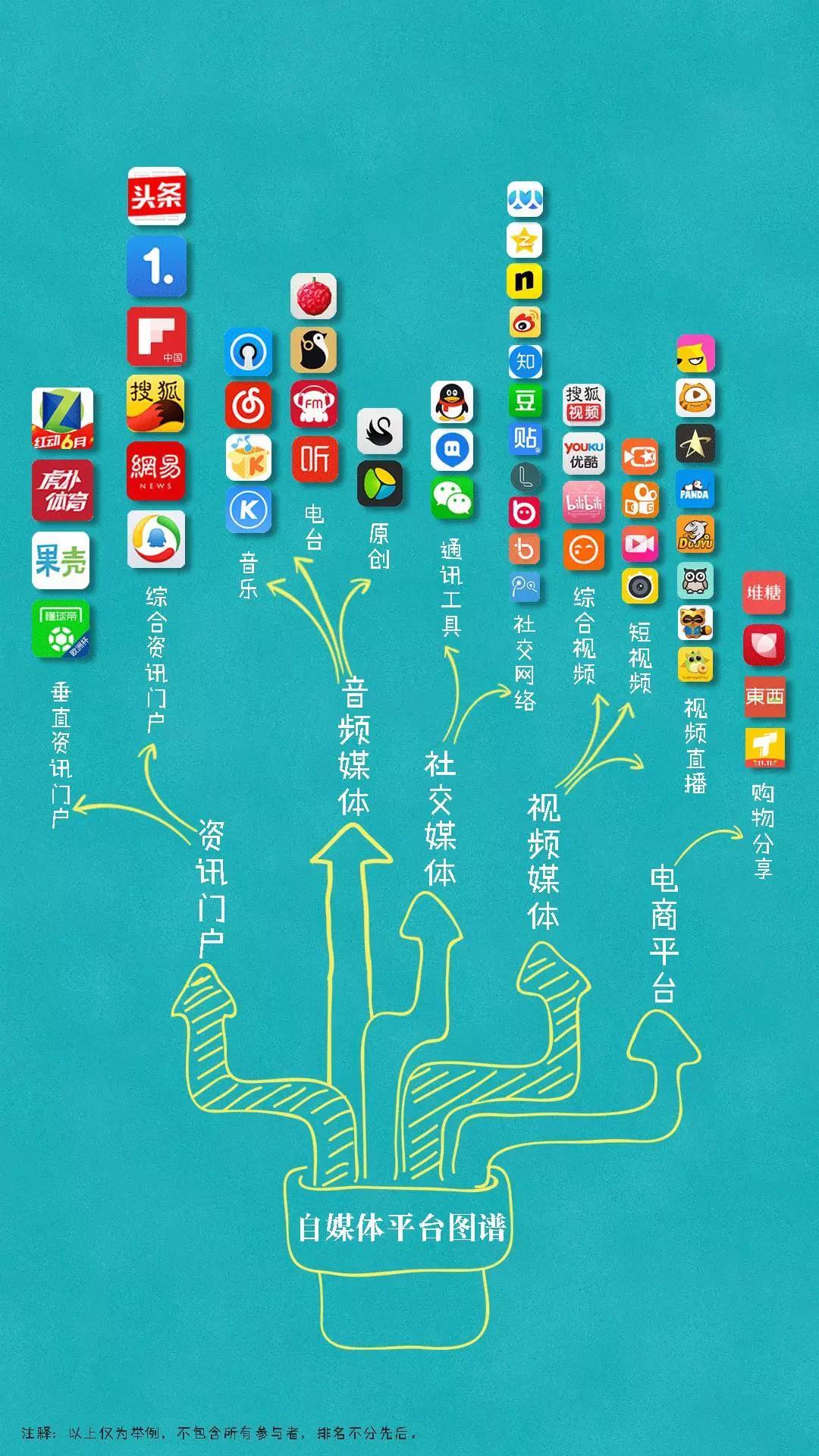 小鹿推广,竞价软件,SEM营销