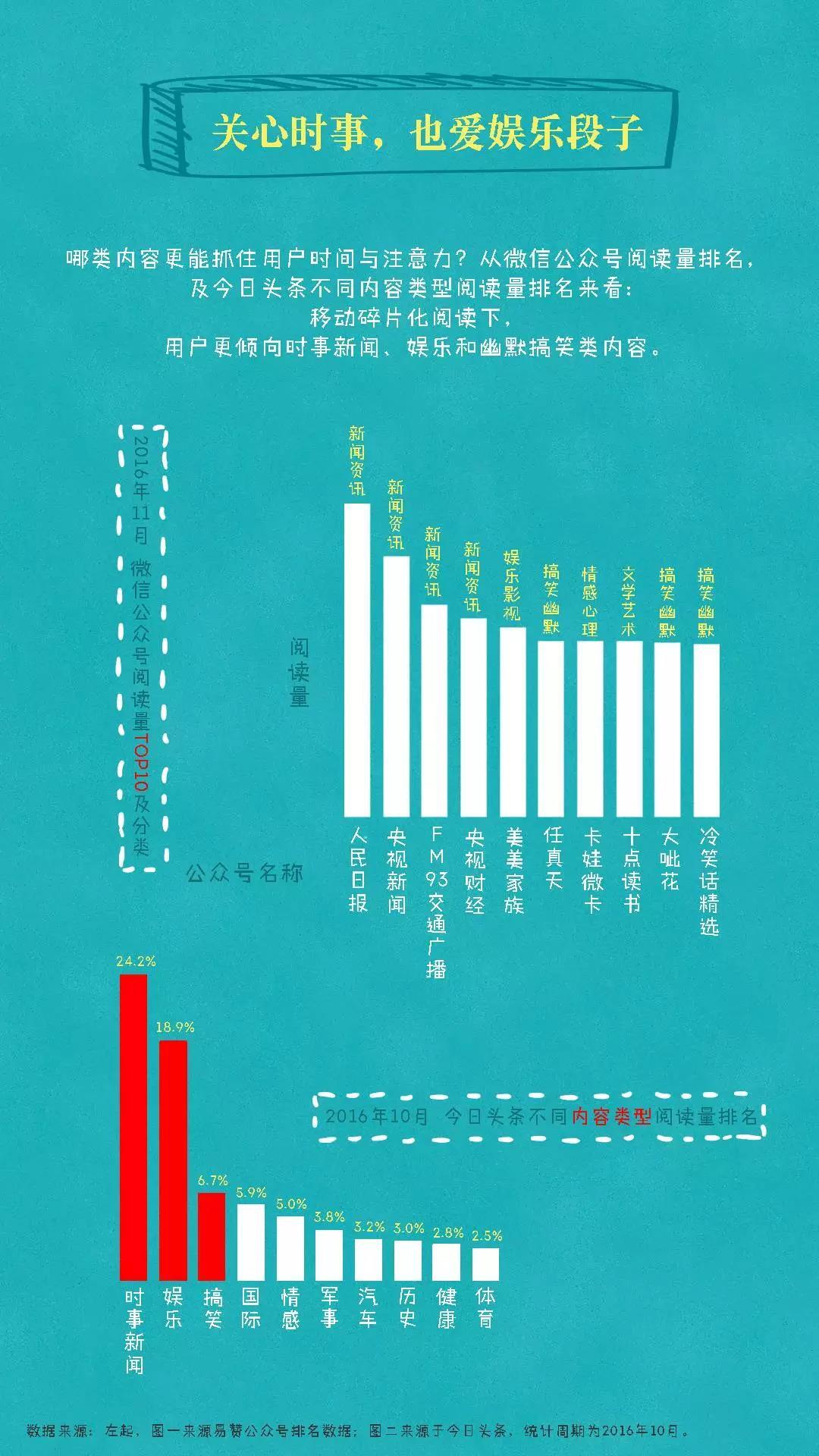 小鹿推广,竞价软件,SEM营销
