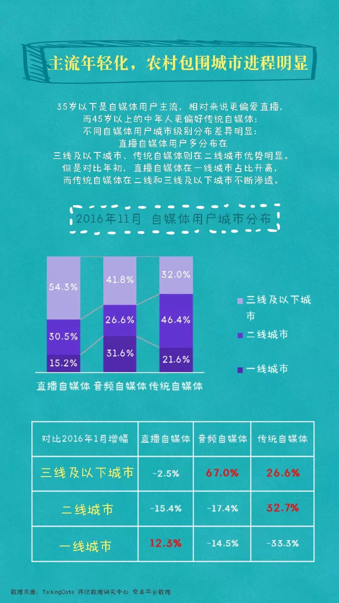 小鹿推广,竞价软件,SEM营销
