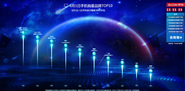 小鹿推广,竞价软件,SEM营销