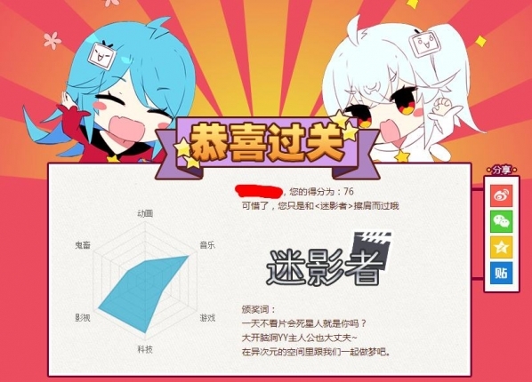 小鹿推广,竞价软件,SEM营销