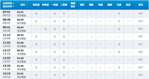 小鹿推广,竞价软件,SEM营销