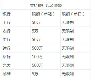 小鹿推广,竞价软件,SEM营销