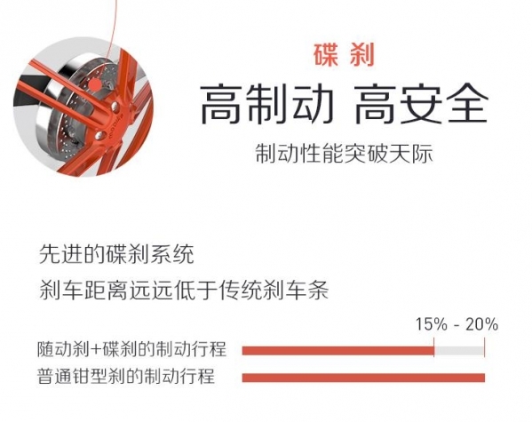 小鹿推广,竞价软件,SEM营销
