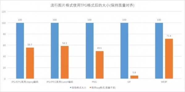 小鹿推广,竞价软件,SEM营销