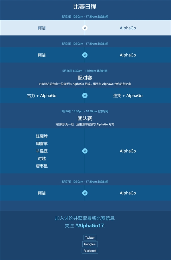 小鹿推广,竞价软件,SEM营销