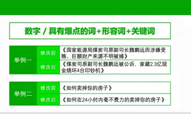 小鹿推广,竞价软件,SEM营销