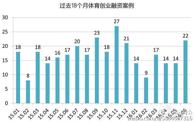 小鹿推广,竞价软件,SEM营销