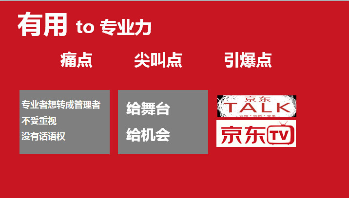 小鹿推广,竞价软件,SEM营销