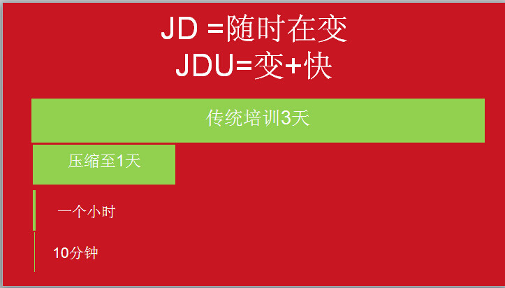 小鹿推广,竞价软件,SEM营销