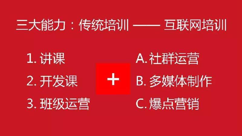 小鹿推广,竞价软件,SEM营销