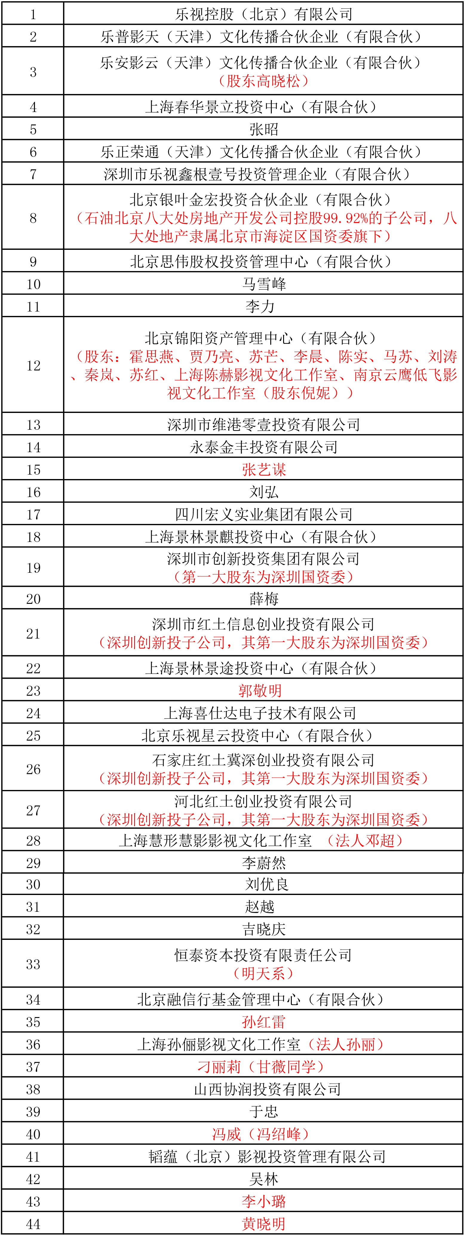 小鹿推广,竞价软件,SEM营销