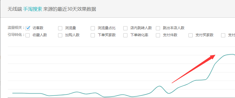 小鹿推广,竞价软件,SEM营销