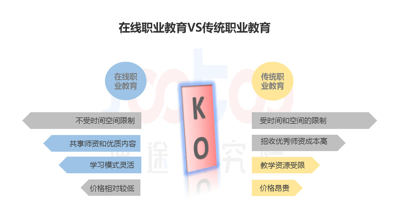 小鹿推广,竞价软件,SEM营销