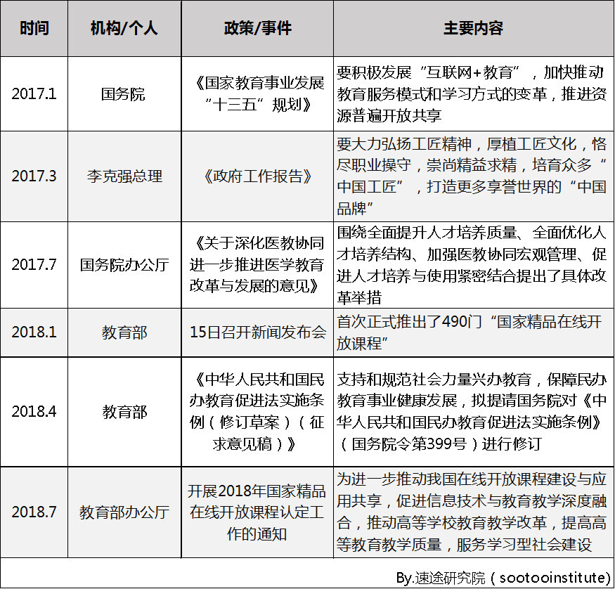 小鹿推广,竞价软件,SEM营销