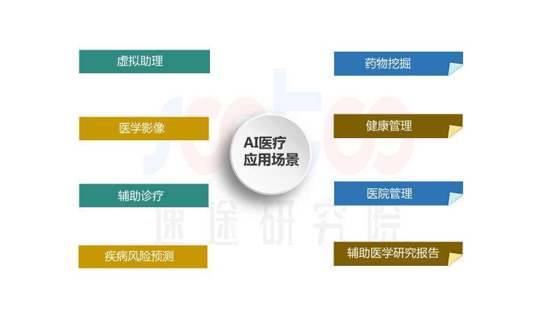 小鹿推广,竞价软件,SEM营销