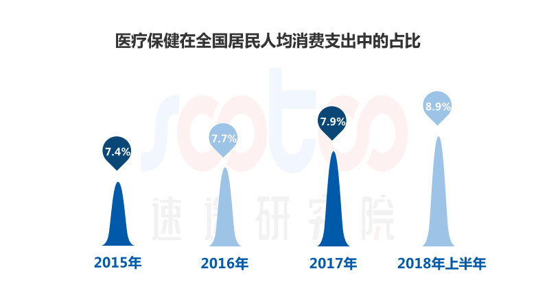 小鹿推广,竞价软件,SEM营销